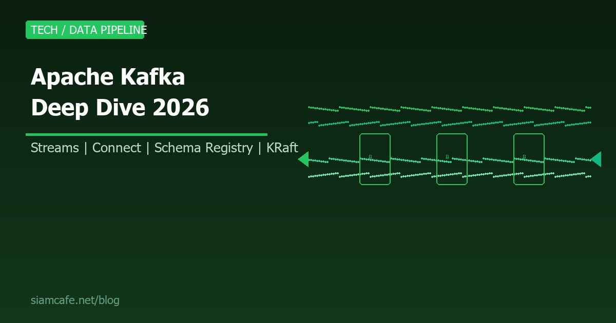 Apache Kafka เจาะลึก สอน Kafka Streams, Connect, Schema Registry สำหรับ Data Pipeline 2026