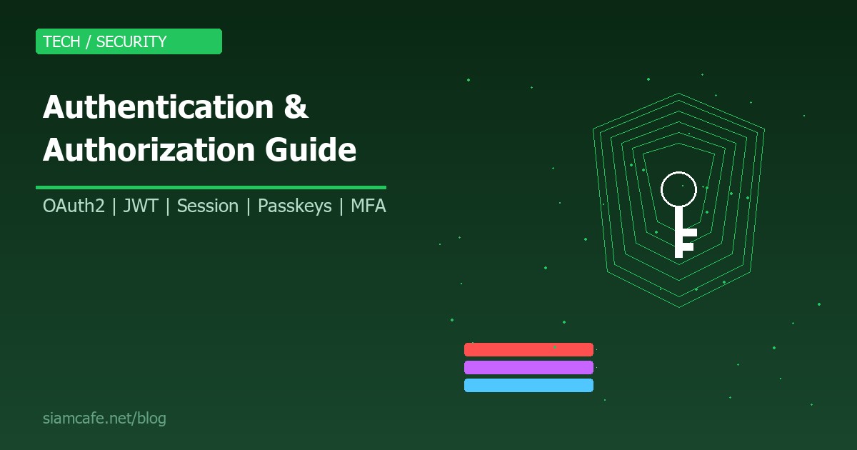 Authentication และ Authorization คืออะไร? สอน OAuth2, JWT, Session สำหรับ Web Developer 2026