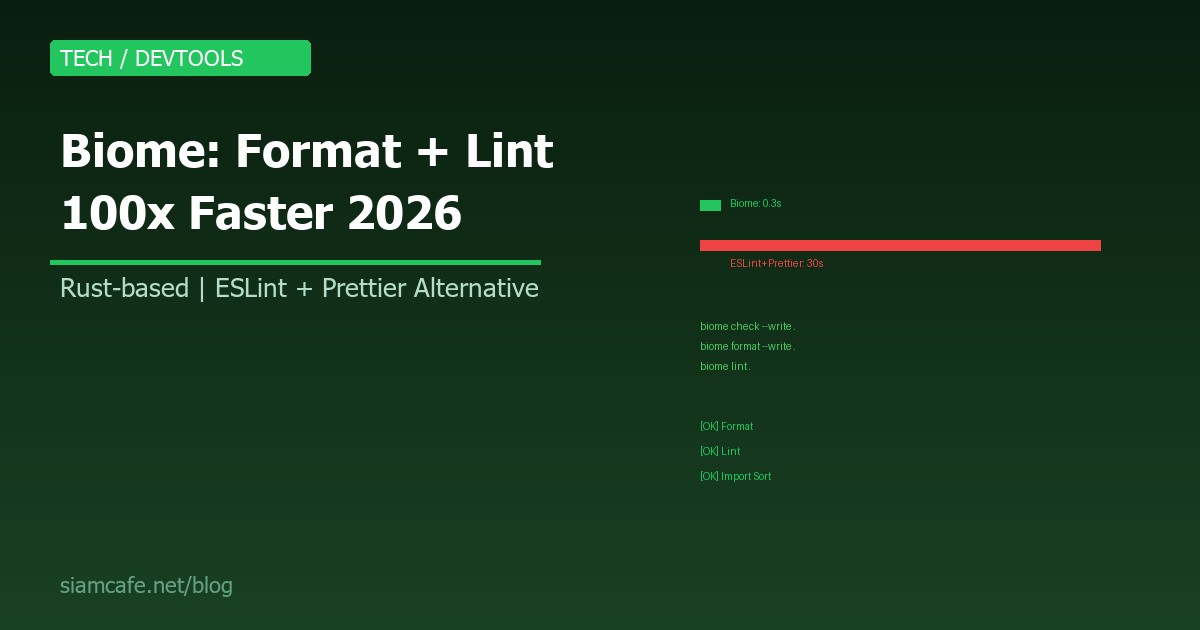 Biome คืออะไร? Formatter + Linter ที่เร็วกว่า ESLint + Prettier 100 เท่า 2026