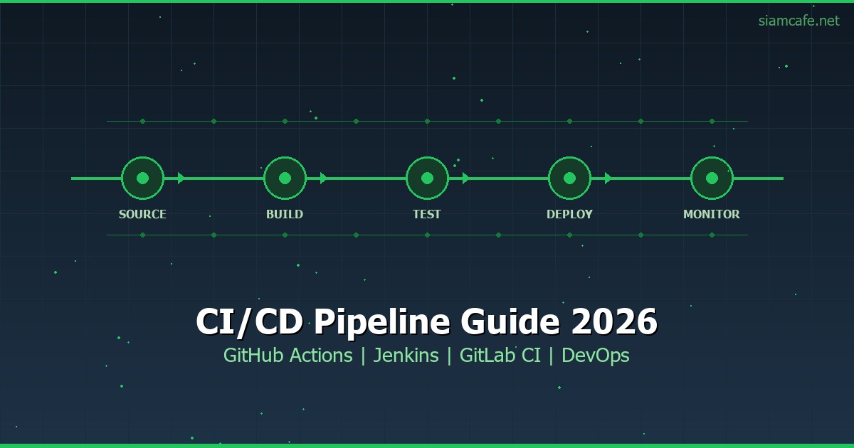 CI/CD Pipeline คืออะไร? สอน DevOps ตั้งแต่ GitHub Actions Jenkins GitLab CI จนถึง Deploy อัตโนมัติ 2026