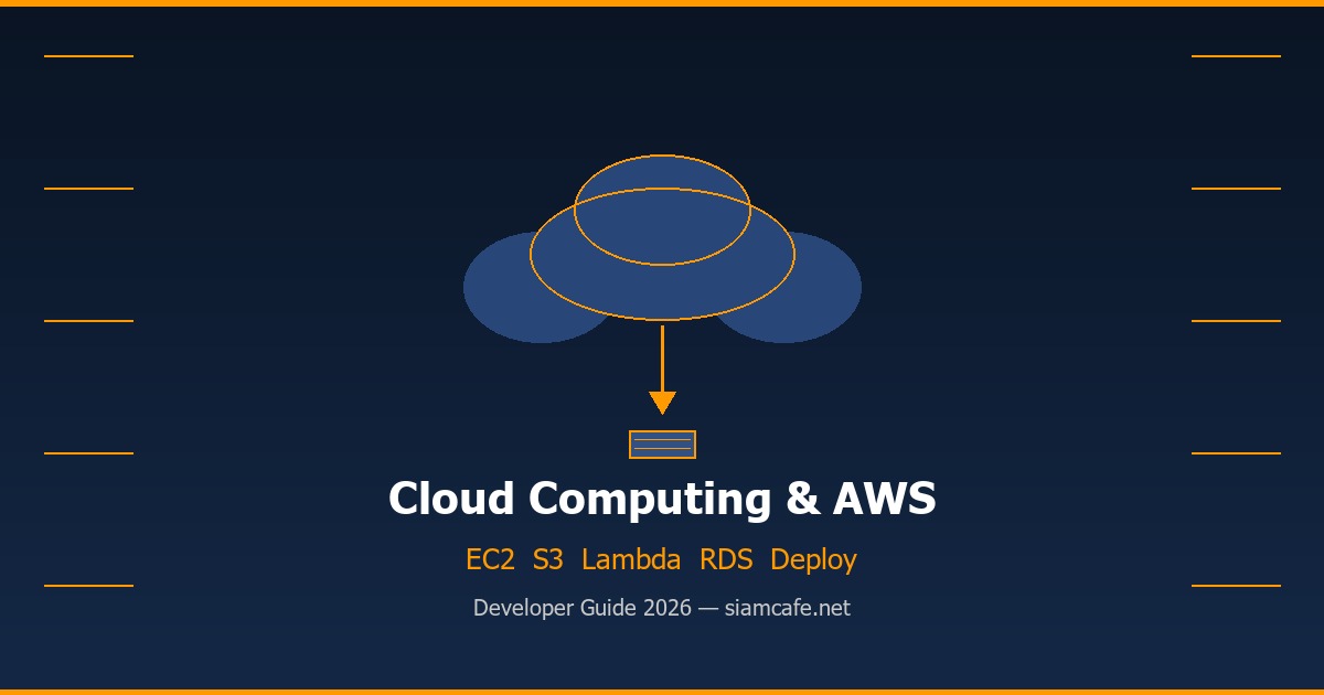 Cloud Computing สำหรับ Developer สอน AWS เบื้องต้น EC2 S3 Lambda RDS Deploy แอปขึ้น Cloud 2026
