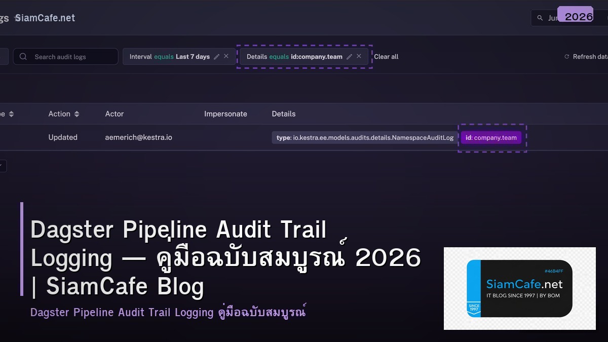 Dagster Pipeline Audit Trail Logging — คู่มือฉบับสมบูรณ์ 2026 | SiamCafe Blog