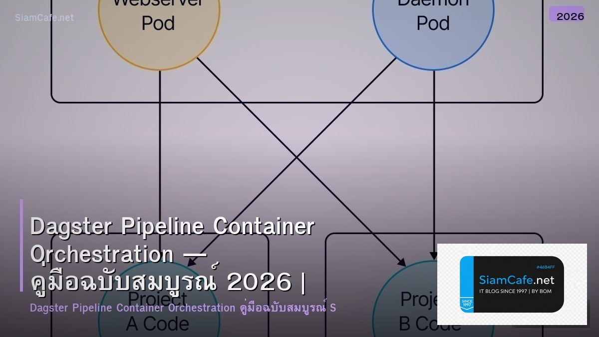 Dagster Pipeline Container Orchestration — คู่มือฉบับสมบูรณ์ 2026 | SiamCafe Blog