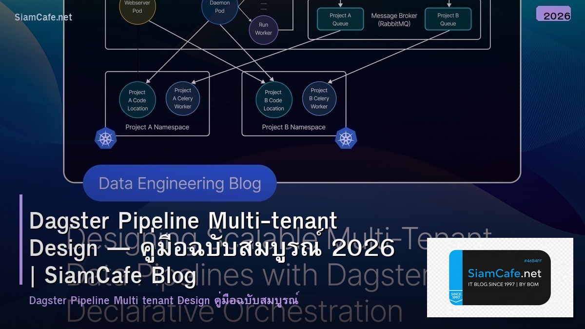 Dagster Pipeline Multi-tenant Design — คู่มือฉบับสมบูรณ์ 2026 | SiamCafe Blog