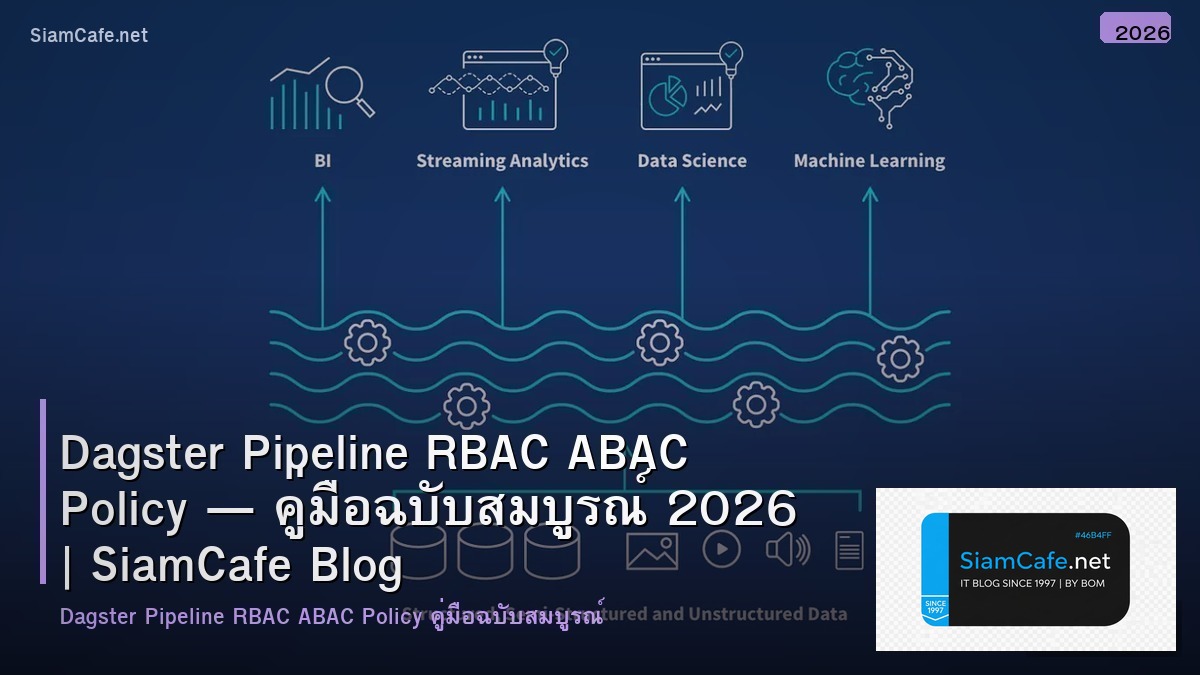 Dagster Pipeline RBAC ABAC Policy — คู่มือฉบับสมบูรณ์ 2026 | SiamCafe Blog