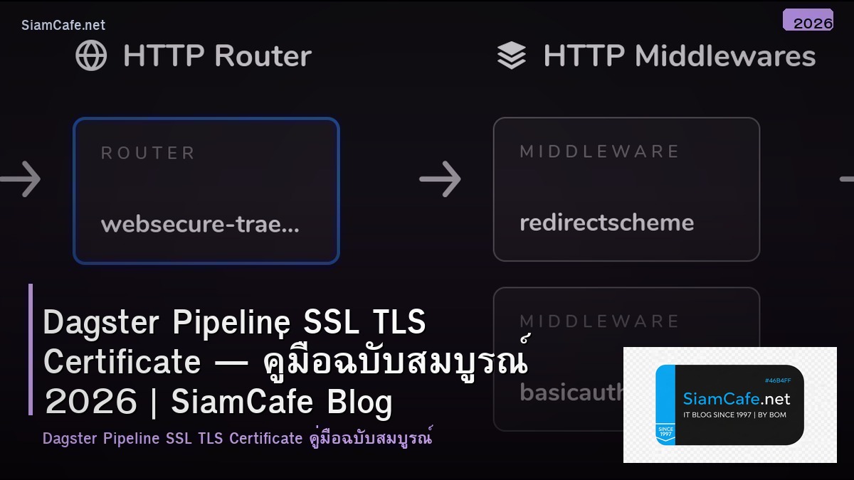 Dagster Pipeline SSL TLS Certificate — คู่มือฉบับสมบูรณ์ 2026 | SiamCafe Blog