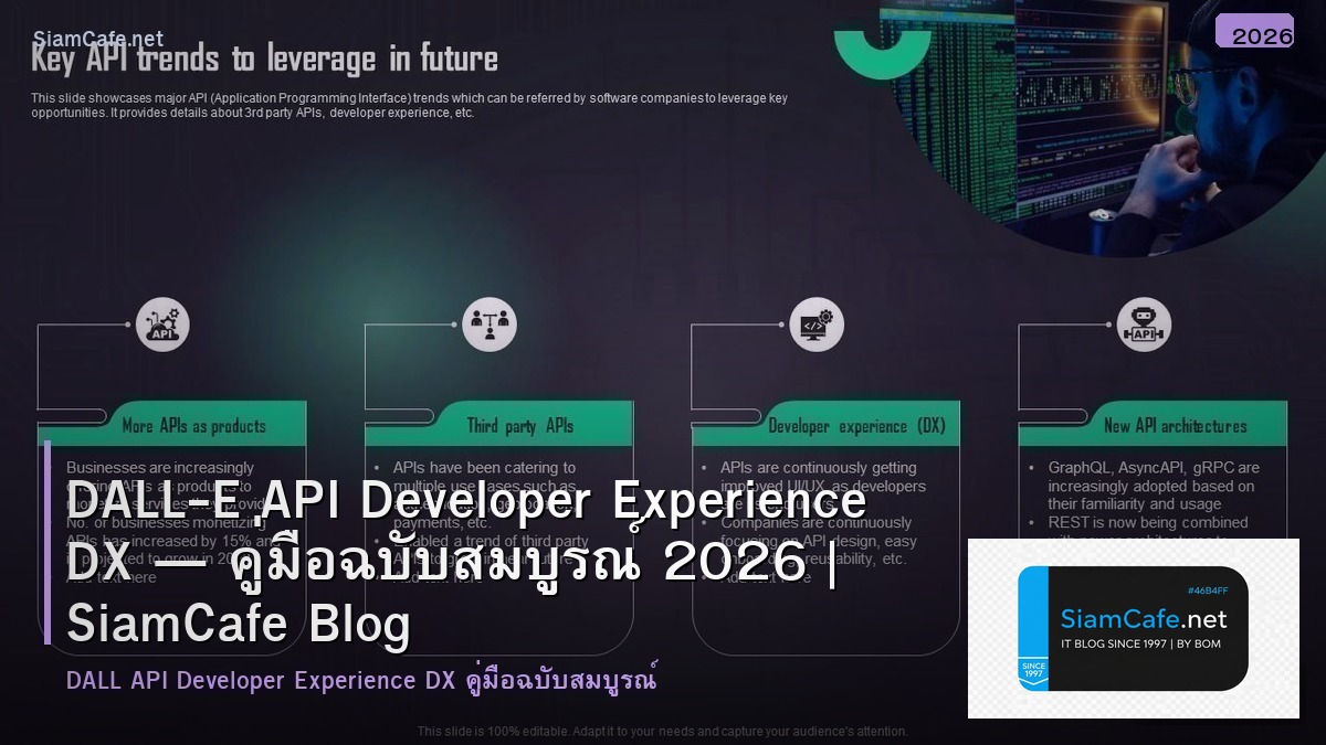 DALL-E API Developer Experience DX — คู่มือฉบับสมบูรณ์ 2026 | SiamCafe Blog