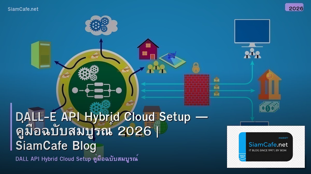 DALL-E API Hybrid Cloud Setup — คู่มือฉบับสมบูรณ์ 2026 | SiamCafe Blog