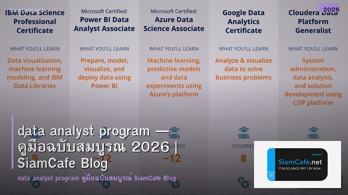 data analyst program — คู่มือฉบับสมบูรณ์ 2026 | SiamCafe Blog