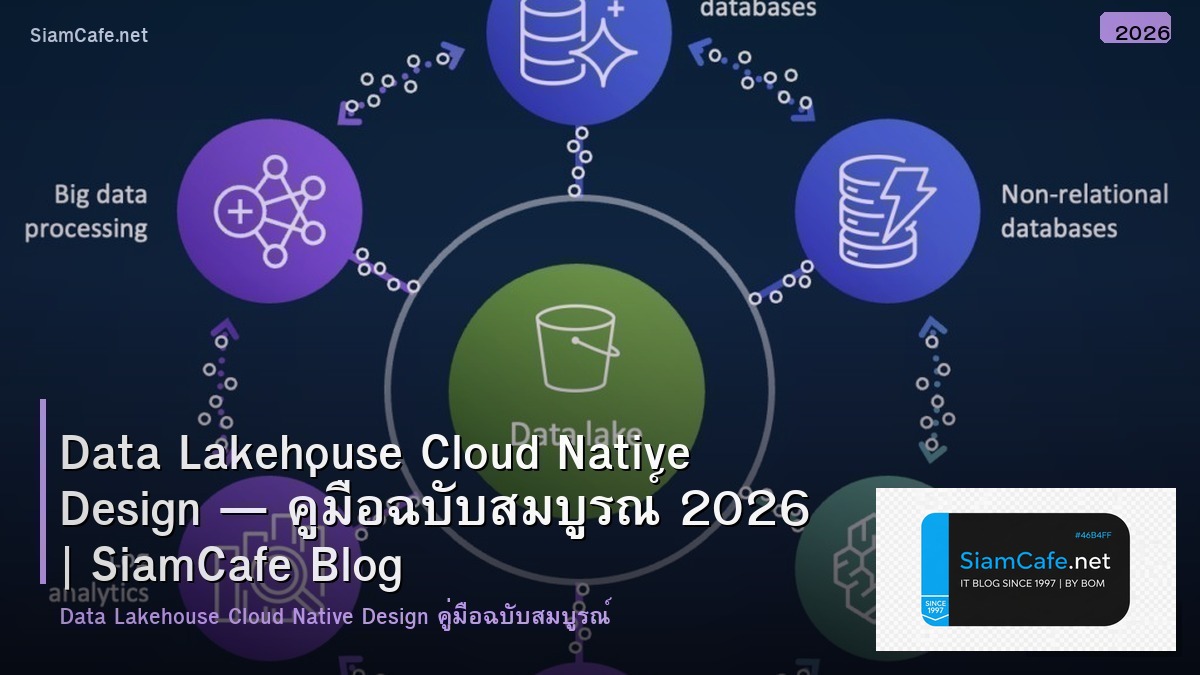 Data Lakehouse Cloud Native Design — คู่มือฉบับสมบูรณ์ 2026 | SiamCafe Blog