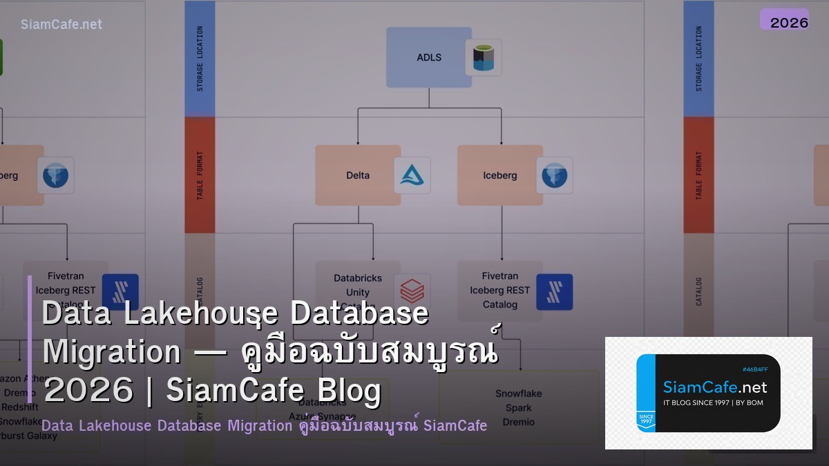 Data Lakehouse Database Migration — คู่มือฉบับสมบูรณ์ 2026 | SiamCafe Blog