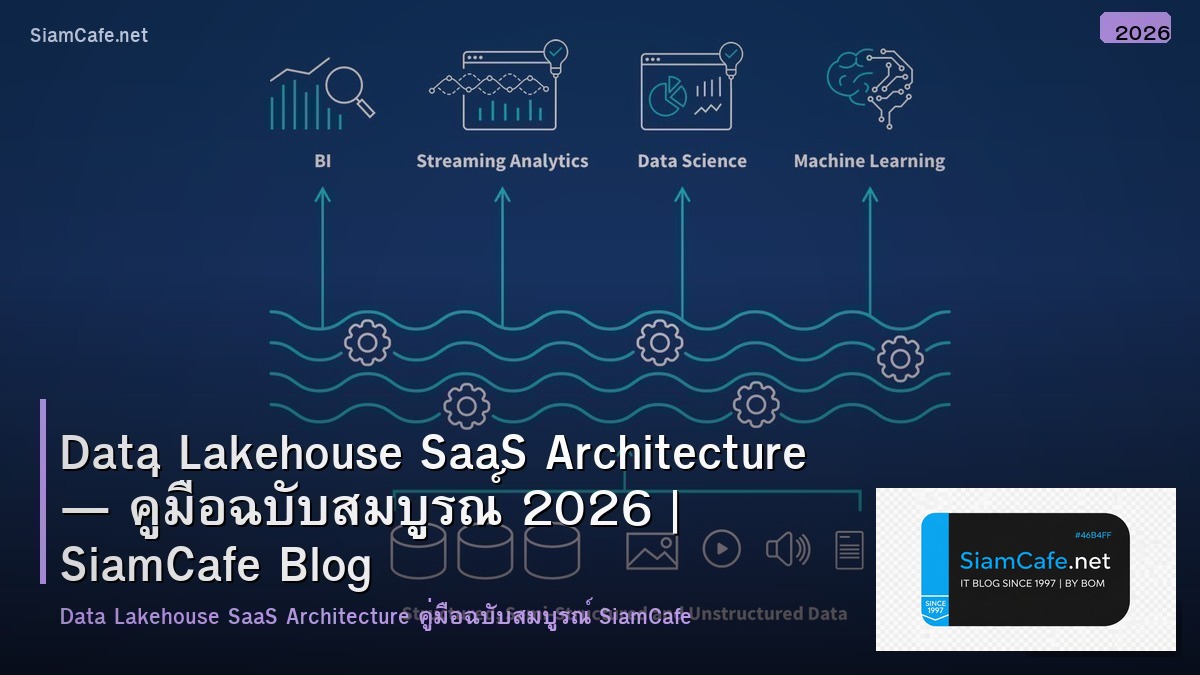 Data Lakehouse SaaS Architecture — คู่มือฉบับสมบูรณ์ 2026 | SiamCafe Blog