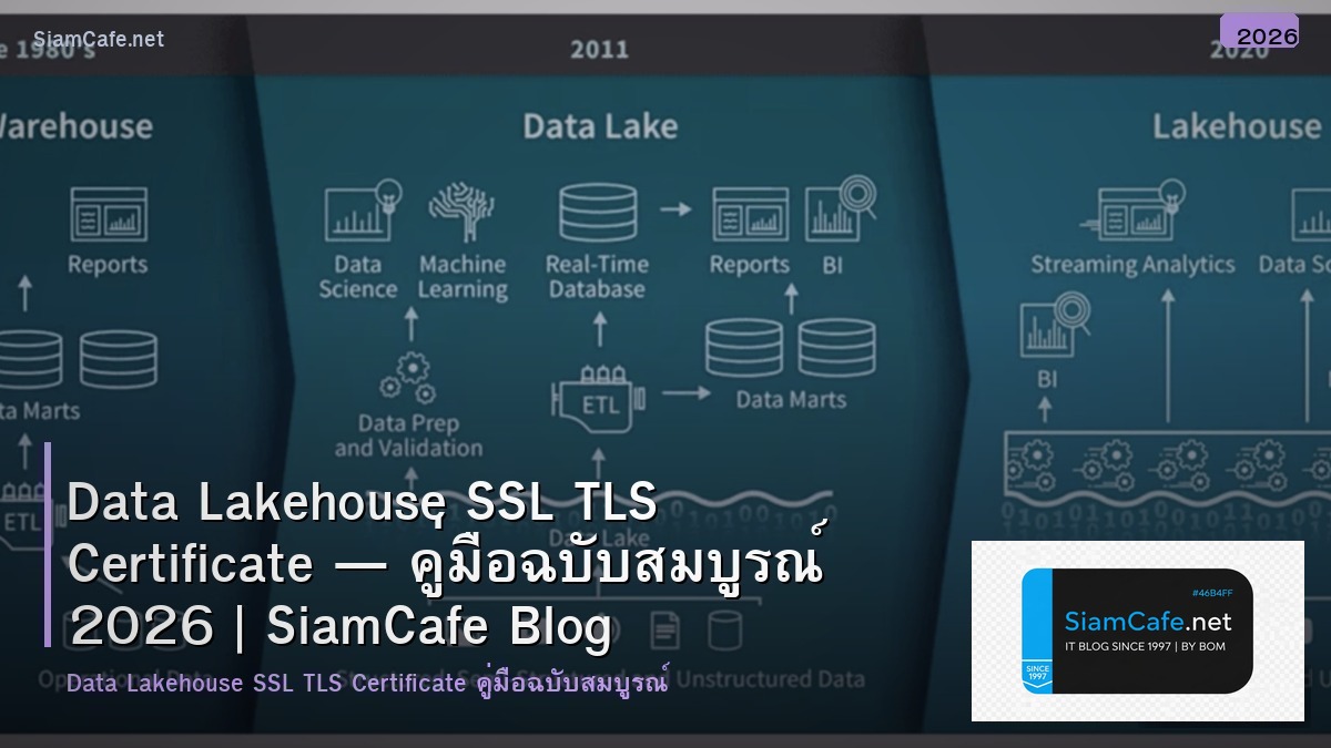 Data Lakehouse SSL TLS Certificate — คู่มือฉบับสมบูรณ์ 2026 | SiamCafe Blog