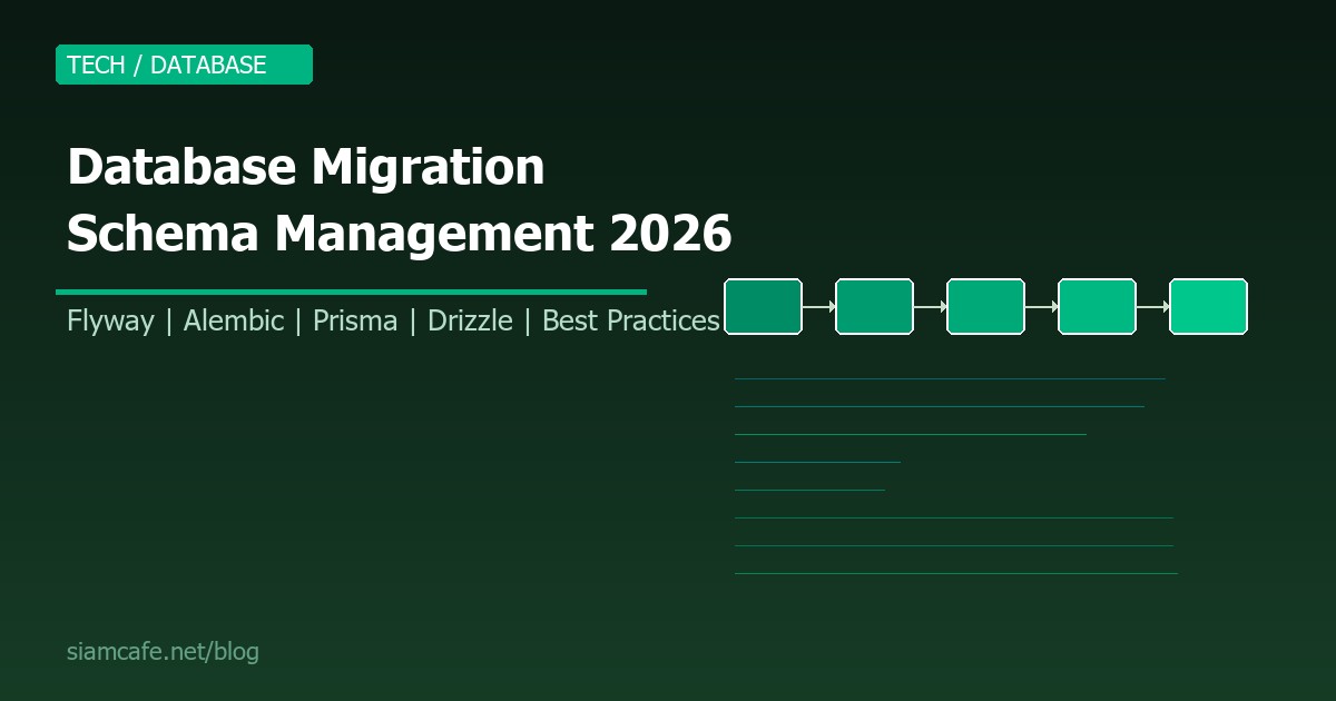 Database Migration คืออะไร? สอนจัดการ Schema Migration สำหรับ Backend Developer 2026