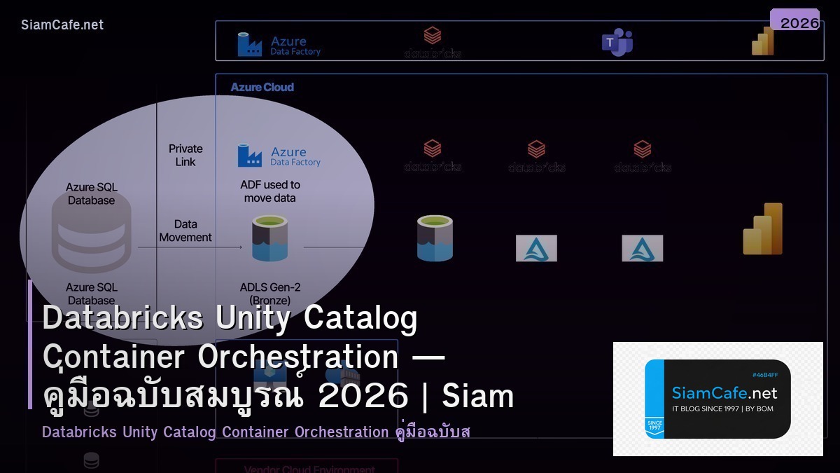 Databricks Unity Catalog Container Orchestration — คู่มือฉบับสมบูรณ์ 2026 | SiamCafe Blog