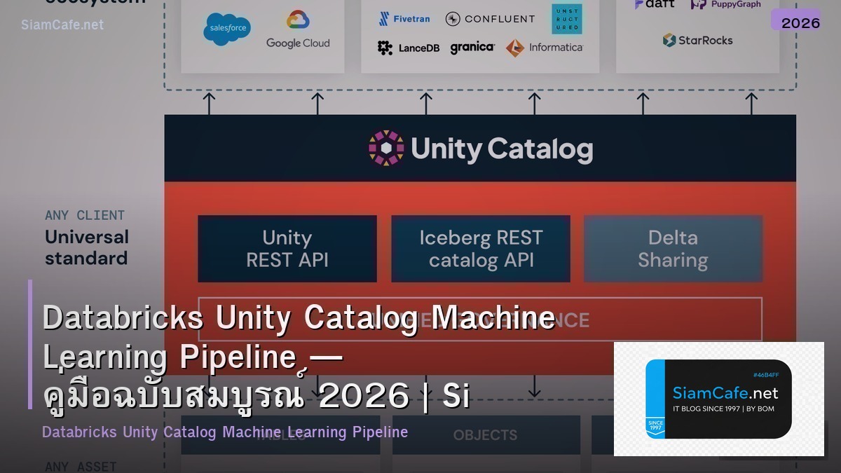 Databricks Unity Catalog Machine Learning Pipeline — คู่มือฉบับสมบูรณ์ 2026 | SiamCafe Blog