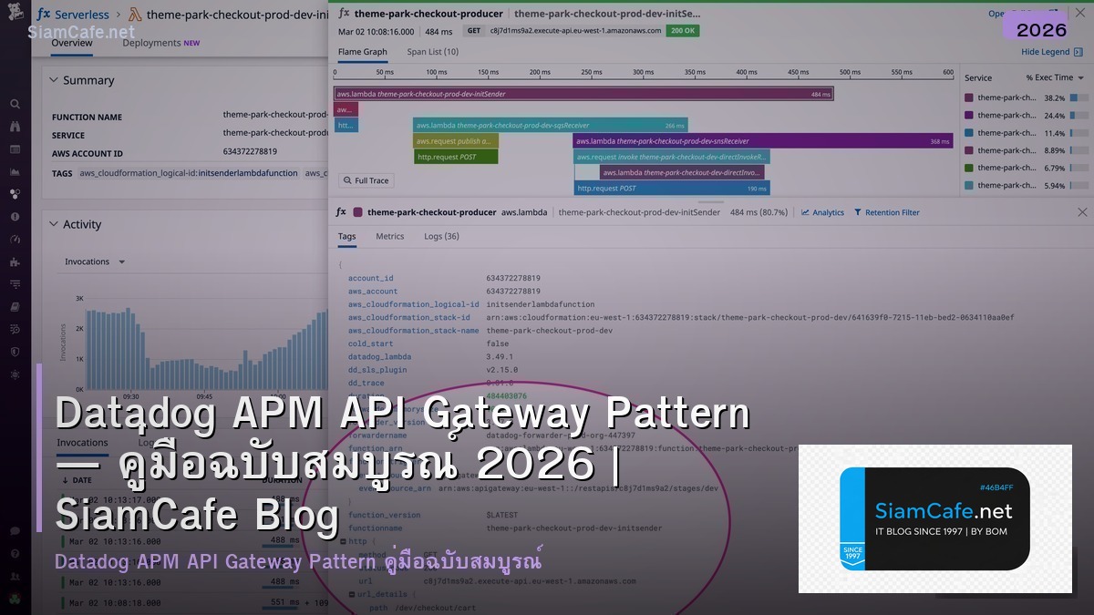 Datadog APM API Gateway Pattern — คู่มือฉบับสมบูรณ์ 2026 | SiamCafe Blog