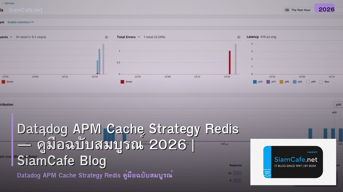 Datadog APM Cache Strategy Redis — คู่มือฉบับสมบูรณ์ 2026 | SiamCafe Blog
