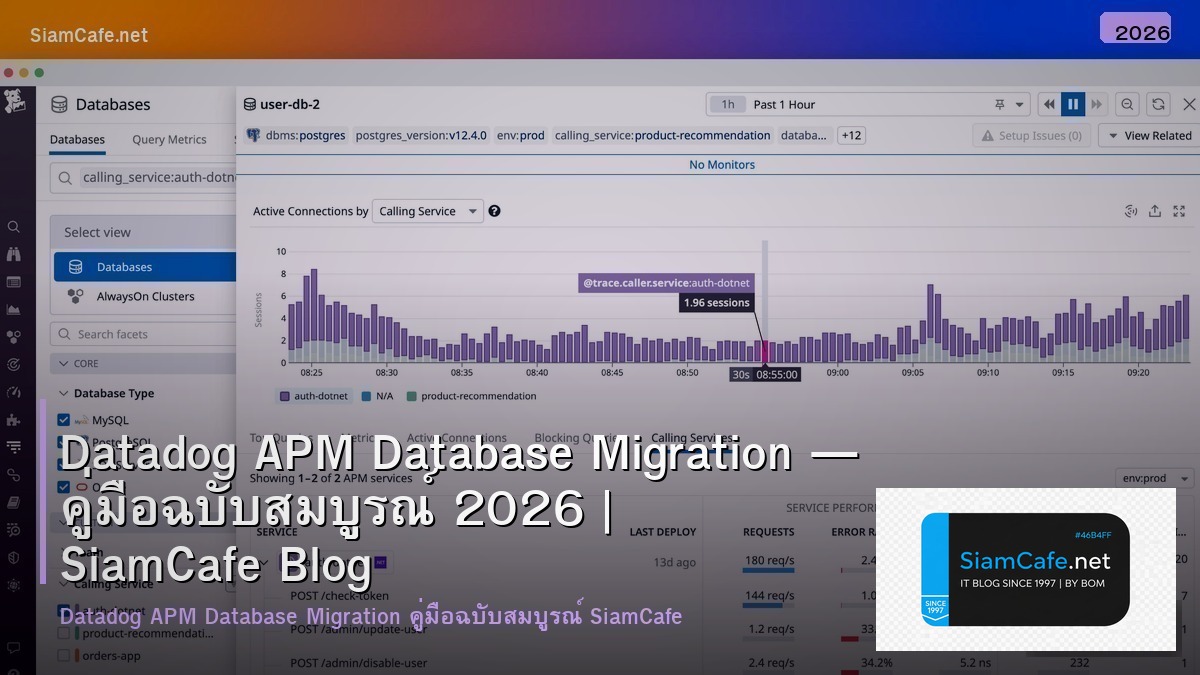 Datadog APM Database Migration — คู่มือฉบับสมบูรณ์ 2026 | SiamCafe Blog
