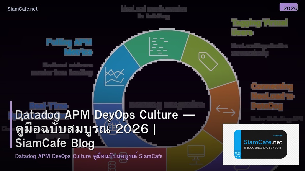 Datadog APM DevOps Culture — คู่มือฉบับสมบูรณ์ 2026 | SiamCafe Blog
