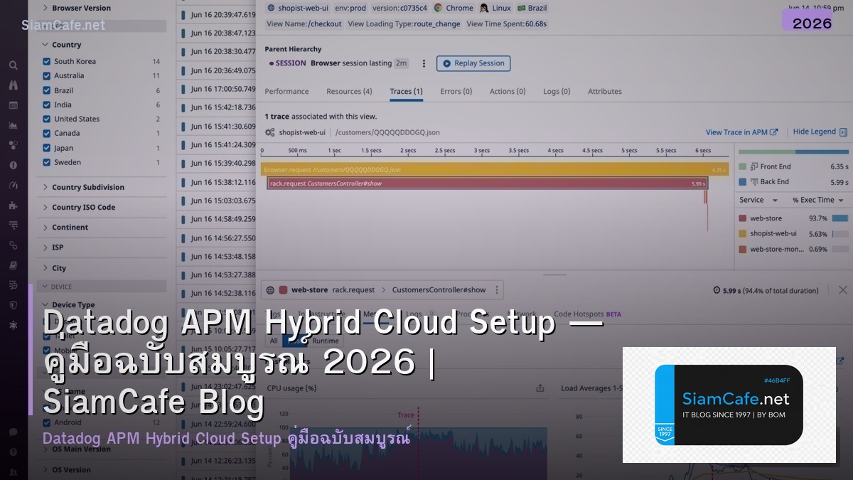 Datadog APM Hybrid Cloud Setup — คู่มือฉบับสมบูรณ์ 2026 | SiamCafe Blog