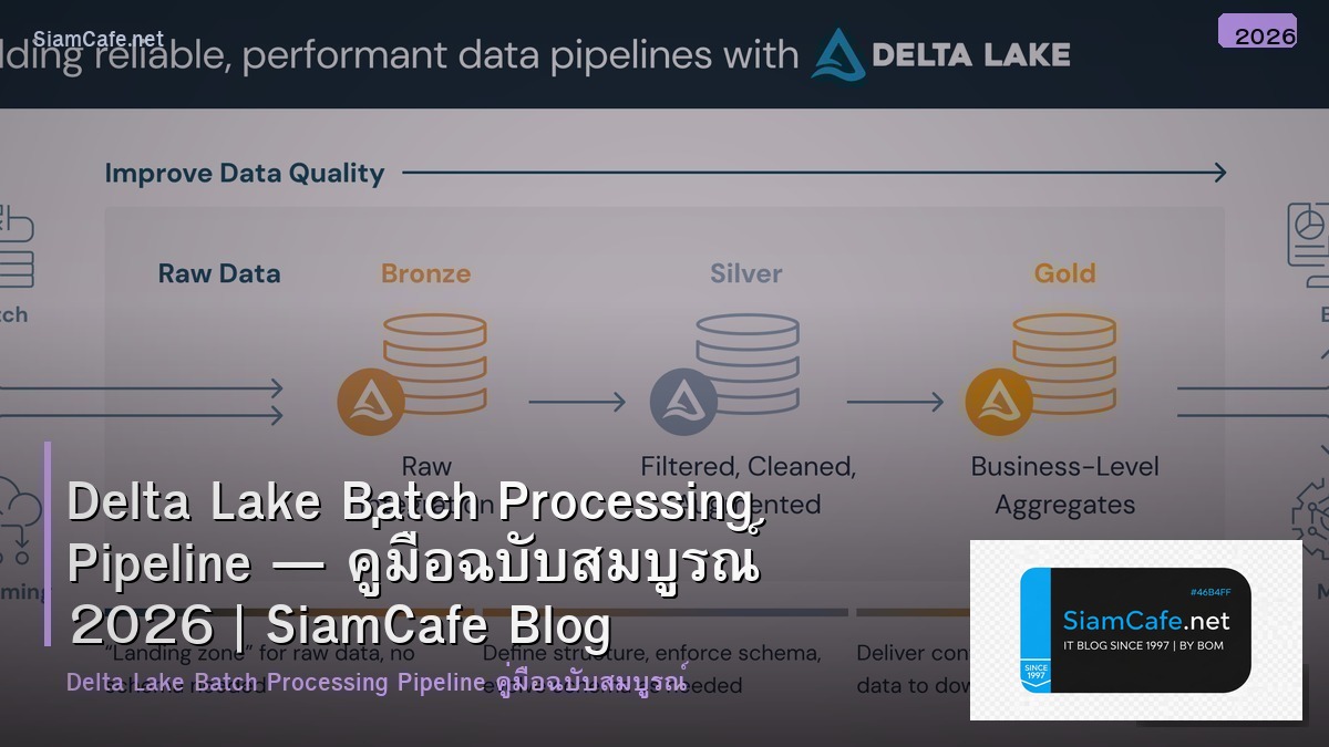 Delta Lake Batch Processing Pipeline — คู่มือฉบับสมบูรณ์ 2026 | SiamCafe Blog