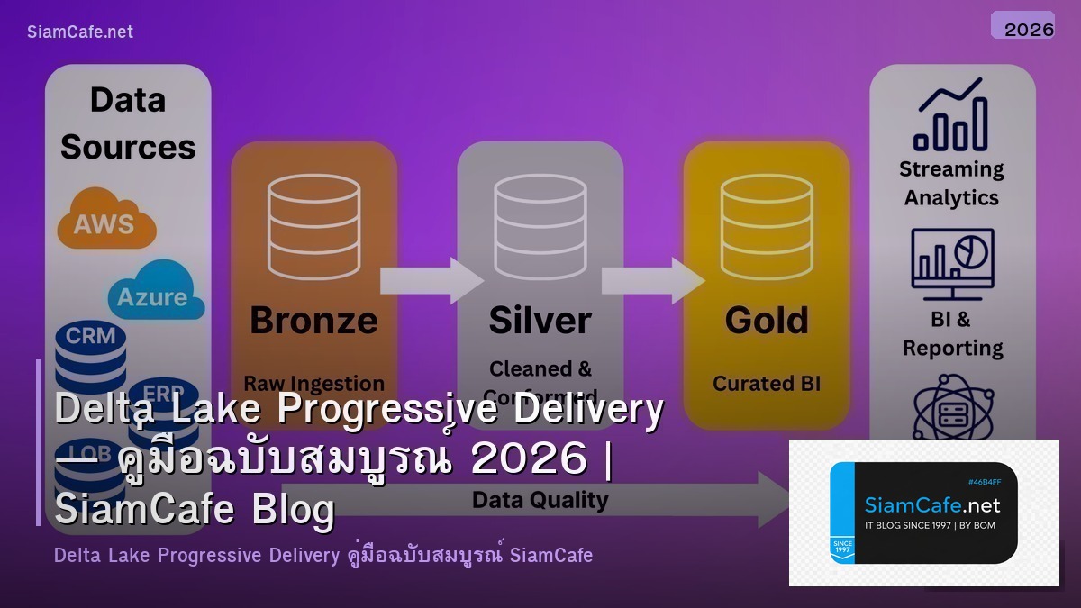 Delta Lake Progressive Delivery — คู่มือฉบับสมบูรณ์ 2026 | SiamCafe Blog