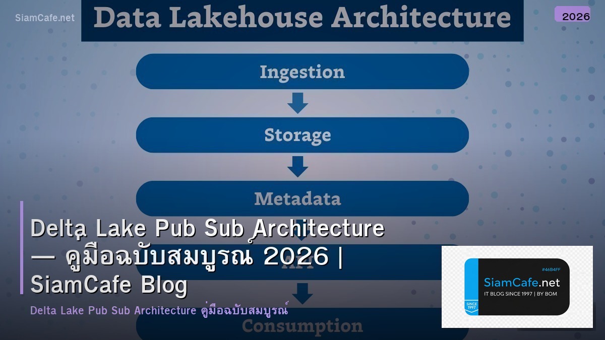 Delta Lake Pub Sub Architecture — คู่มือฉบับสมบูรณ์ 2026 | SiamCafe Blog