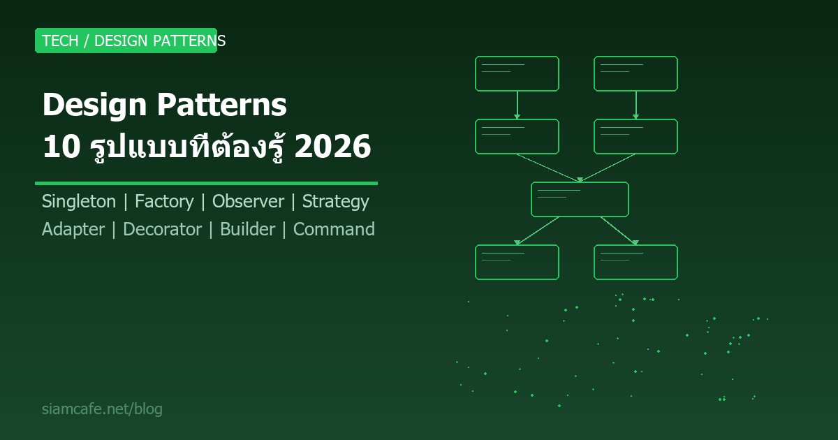 Design Patterns คืออะไร? สอน 10 Design Patterns ที่ Developer ต้องรู้ พร้อมตัวอย่างโค้ด 2026