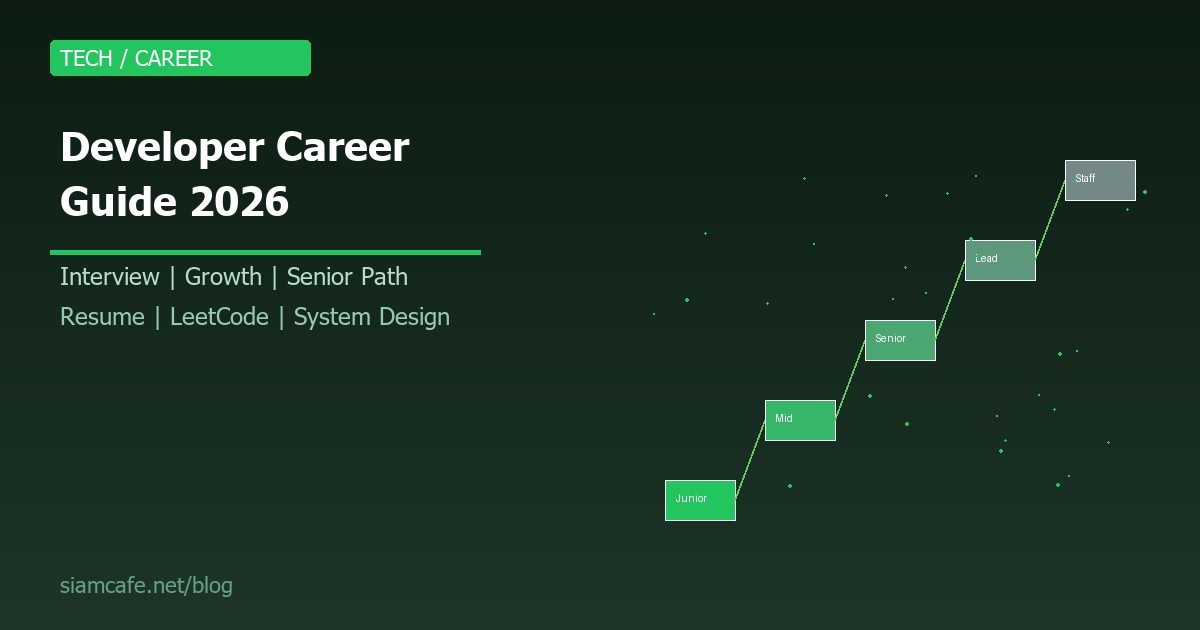 Developer Career Guide 2026 เส้นทางอาชีพ เตรียมสัมภาษณ์ และเติบโตเป็น Senior Developer