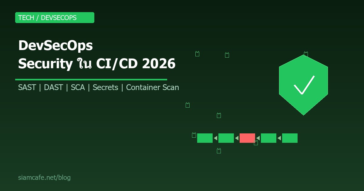 DevSecOps คืออะไร? สอนทำ Security ใน CI/CD Pipeline สำหรับ DevOps Engineer 2026