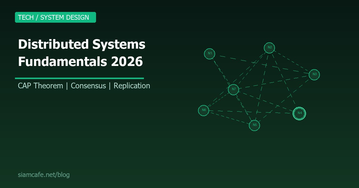 Distributed Systems คืออะไร? พื้นฐานระบบกระจาย CAP Theorem, Consensus, Replication 2026