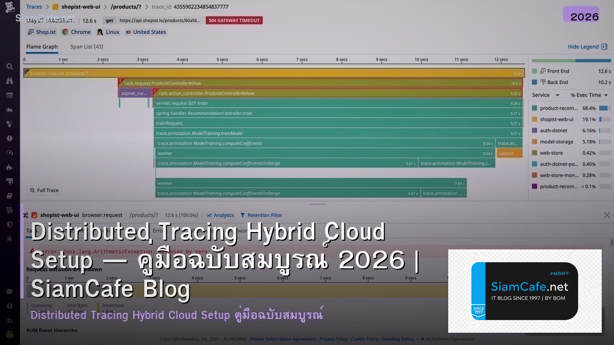 Distributed Tracing Hybrid Cloud Setup — คู่มือฉบับสมบูรณ์ 2026 | SiamCafe Blog