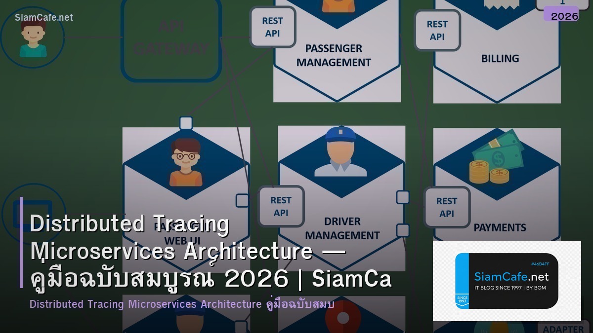 Distributed Tracing Microservices Architecture — คู่มือฉบับสมบูรณ์ 2026 | SiamCafe Blog
