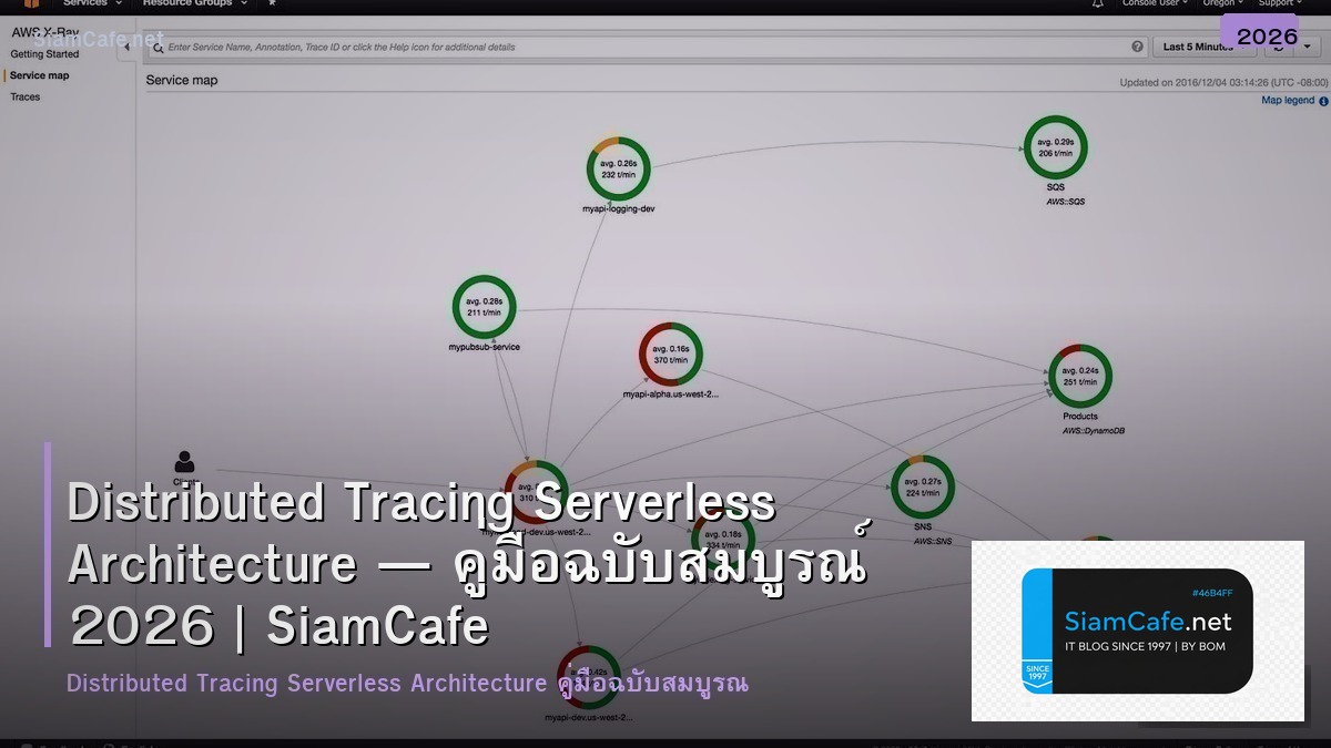 Distributed Tracing Serverless Architecture — คู่มือฉบับสมบูรณ์ 2026 | SiamCafe Blog