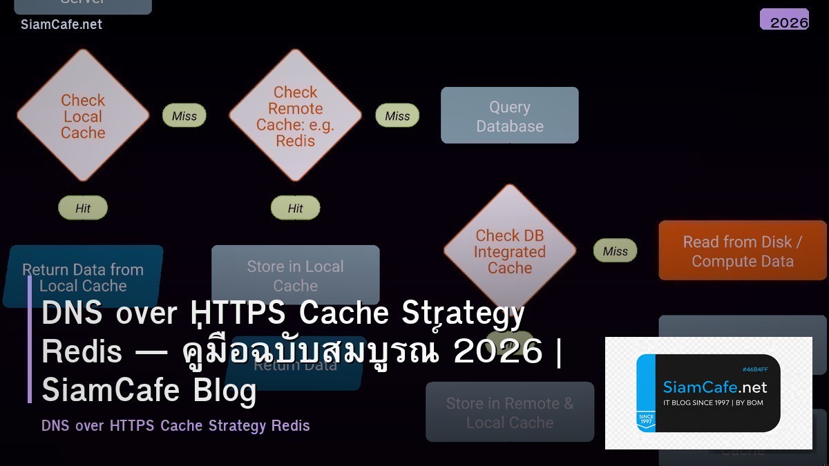 DNS over HTTPS Cache Strategy Redis — คู่มือฉบับสมบูรณ์ 2026 | SiamCafe Blog