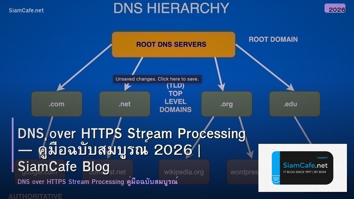 DNS over HTTPS Stream Processing — คู่มือฉบับสมบูรณ์ 2026 | SiamCafe Blog
