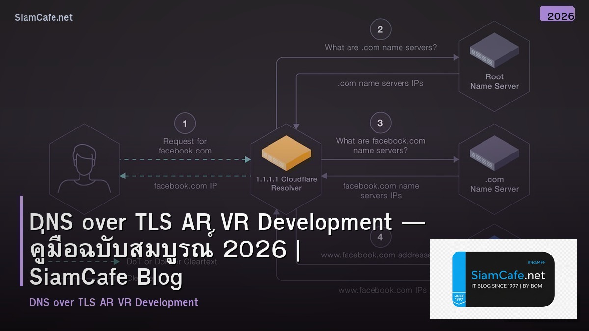 DNS over TLS AR VR Development — คู่มือฉบับสมบูรณ์ 2026 | SiamCafe Blog