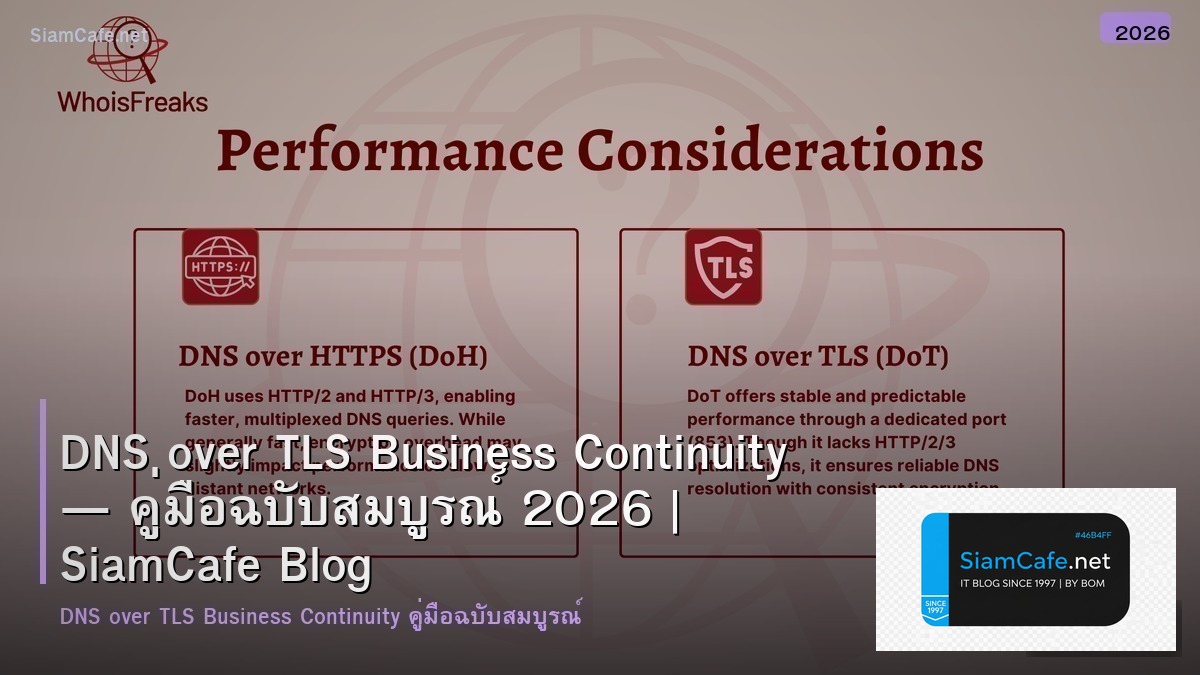 DNS over TLS Business Continuity — คู่มือฉบับสมบูรณ์ 2026 | SiamCafe Blog