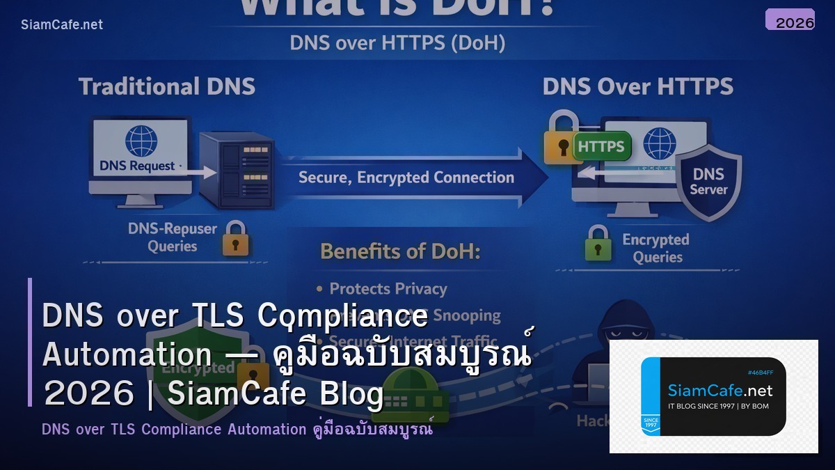 DNS over TLS Compliance Automation — คู่มือฉบับสมบูรณ์ 2026 | SiamCafe Blog