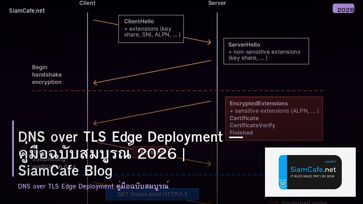 DNS over TLS Edge Deployment — คู่มือฉบับสมบูรณ์ 2026 | SiamCafe Blog