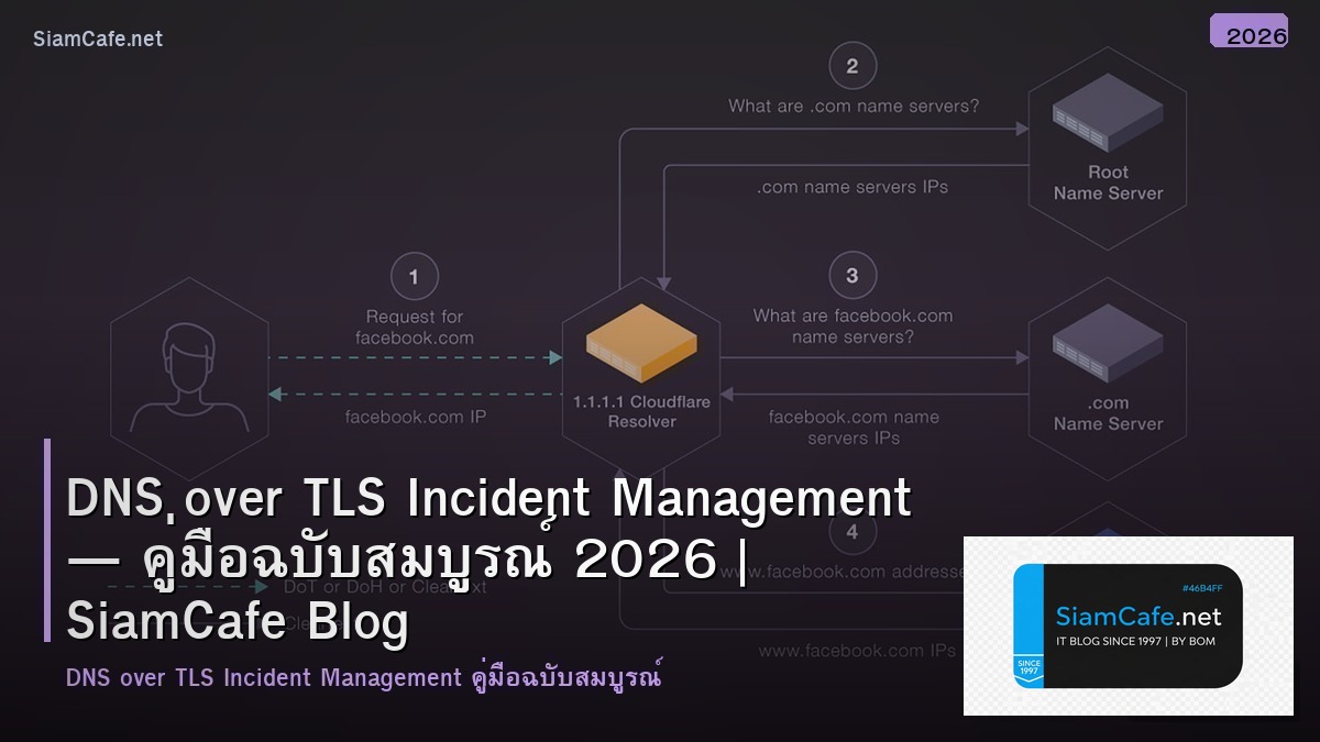 DNS over TLS Incident Management — คู่มือฉบับสมบูรณ์ 2026 | SiamCafe Blog
