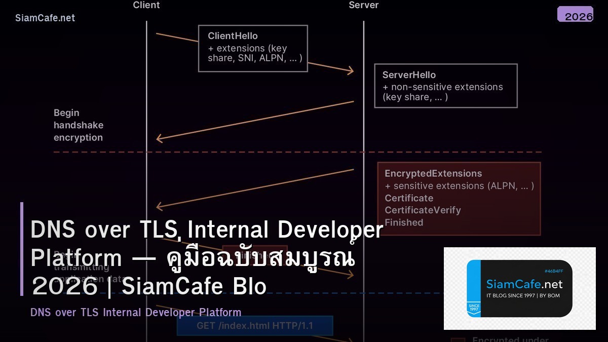DNS over TLS Internal Developer Platform — คู่มือฉบับสมบูรณ์ 2026 | SiamCafe Blog