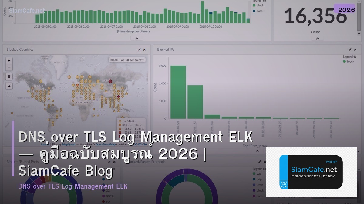 DNS over TLS Log Management ELK — คู่มือฉบับสมบูรณ์ 2026 | SiamCafe Blog