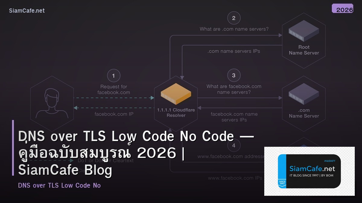 DNS over TLS Low Code No Code — คู่มือฉบับสมบูรณ์ 2026 | SiamCafe Blog