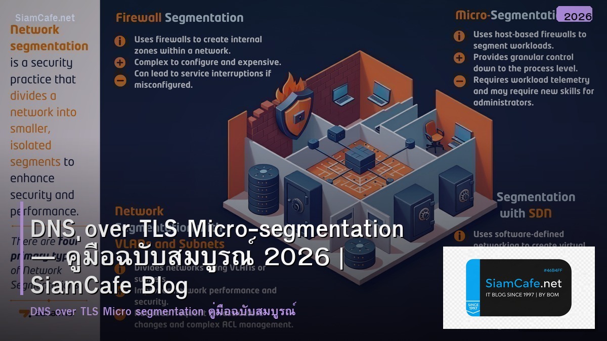 DNS over TLS Micro-segmentation — คู่มือฉบับสมบูรณ์ 2026 | SiamCafe Blog