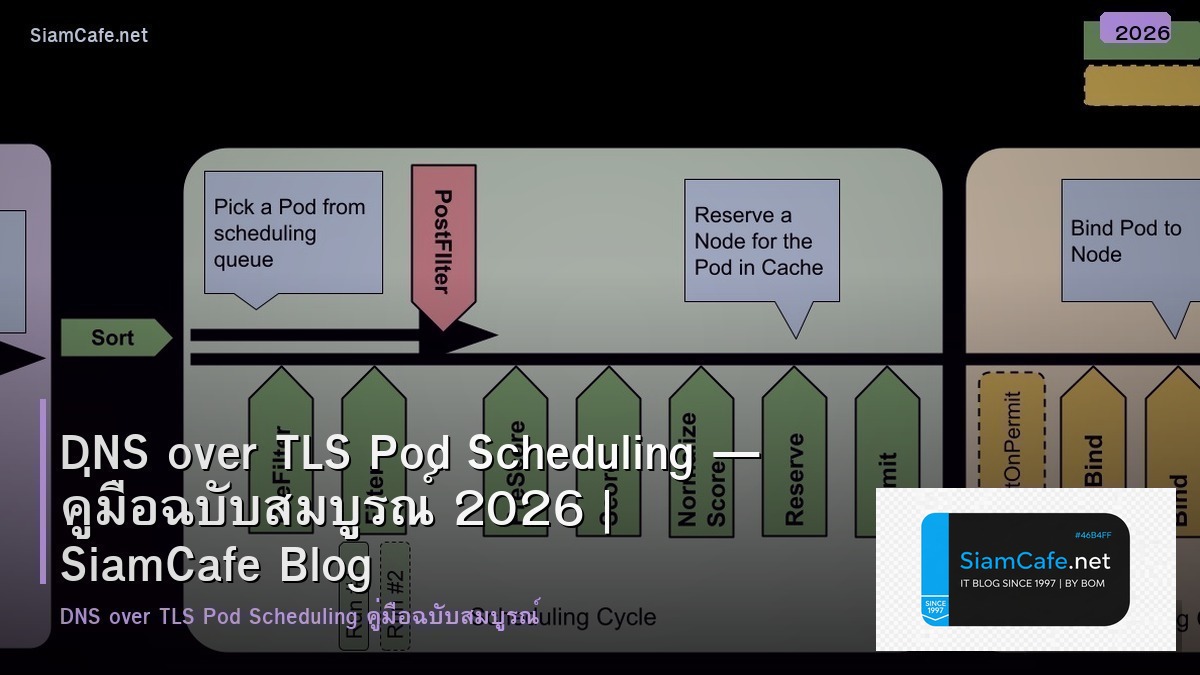 DNS over TLS Pod Scheduling — คู่มือฉบับสมบูรณ์ 2026 | SiamCafe Blog