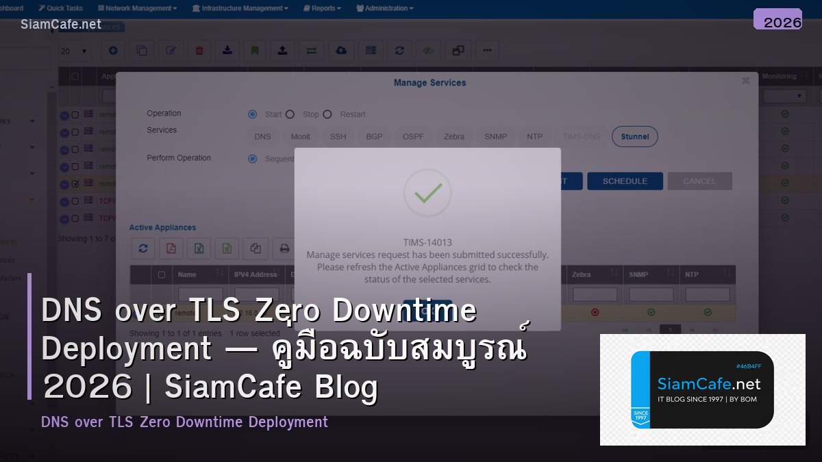 DNS over TLS Zero Downtime Deployment — คู่มือฉบับสมบูรณ์ 2026 | SiamCafe Blog