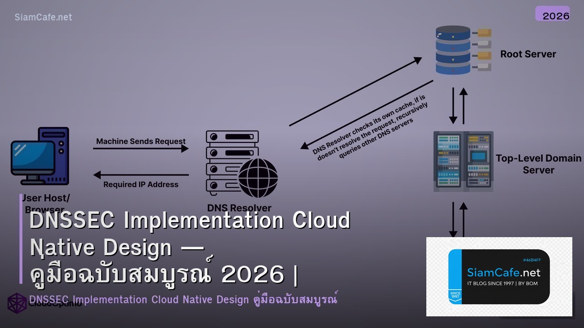 DNSSEC Implementation Cloud Native Design — คู่มือฉบับสมบูรณ์ 2026 | SiamCafe Blog