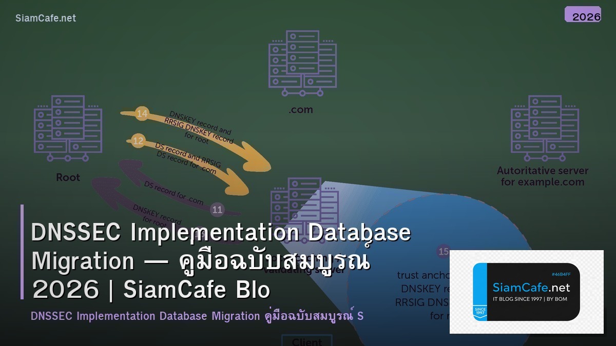 DNSSEC Implementation Database Migration — คู่มือฉบับสมบูรณ์ 2026 | SiamCafe Blog